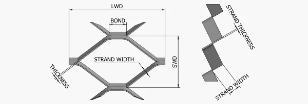 Specification3