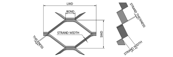 Anti-glare expanded metal hexagonal opening structure and its side view