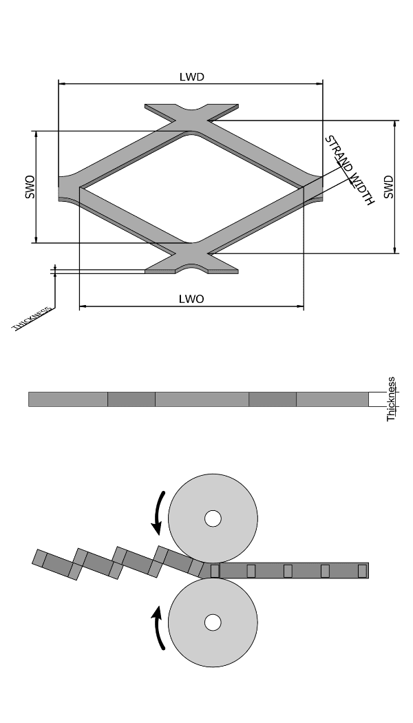 Flattened expanded metal structure diagram