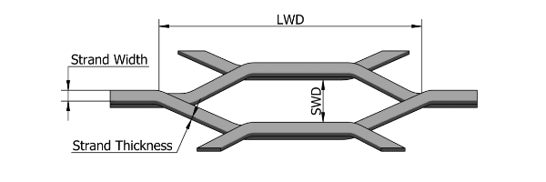 Expanded Metal Security Fence – Anti-Climb & Anti-Cut Fencing